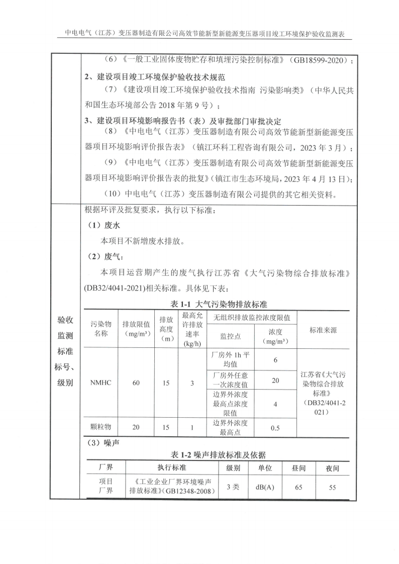 完美体育（江苏）完美体育制造有限公司验收监测报告表_03.png